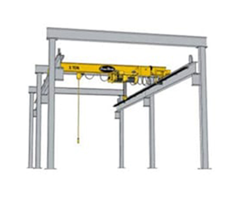 Overhead bridge cranes Material Handling, Fall Protection and